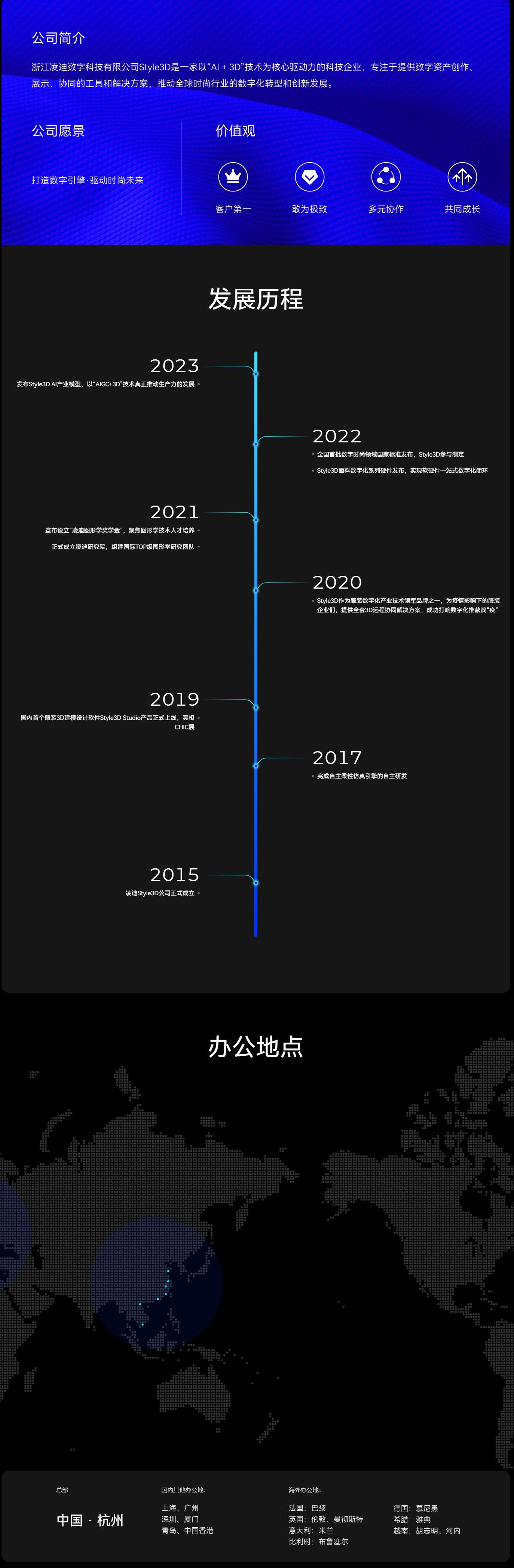Pathfinder in Digital Fashion Design - Style3D(1).jpg